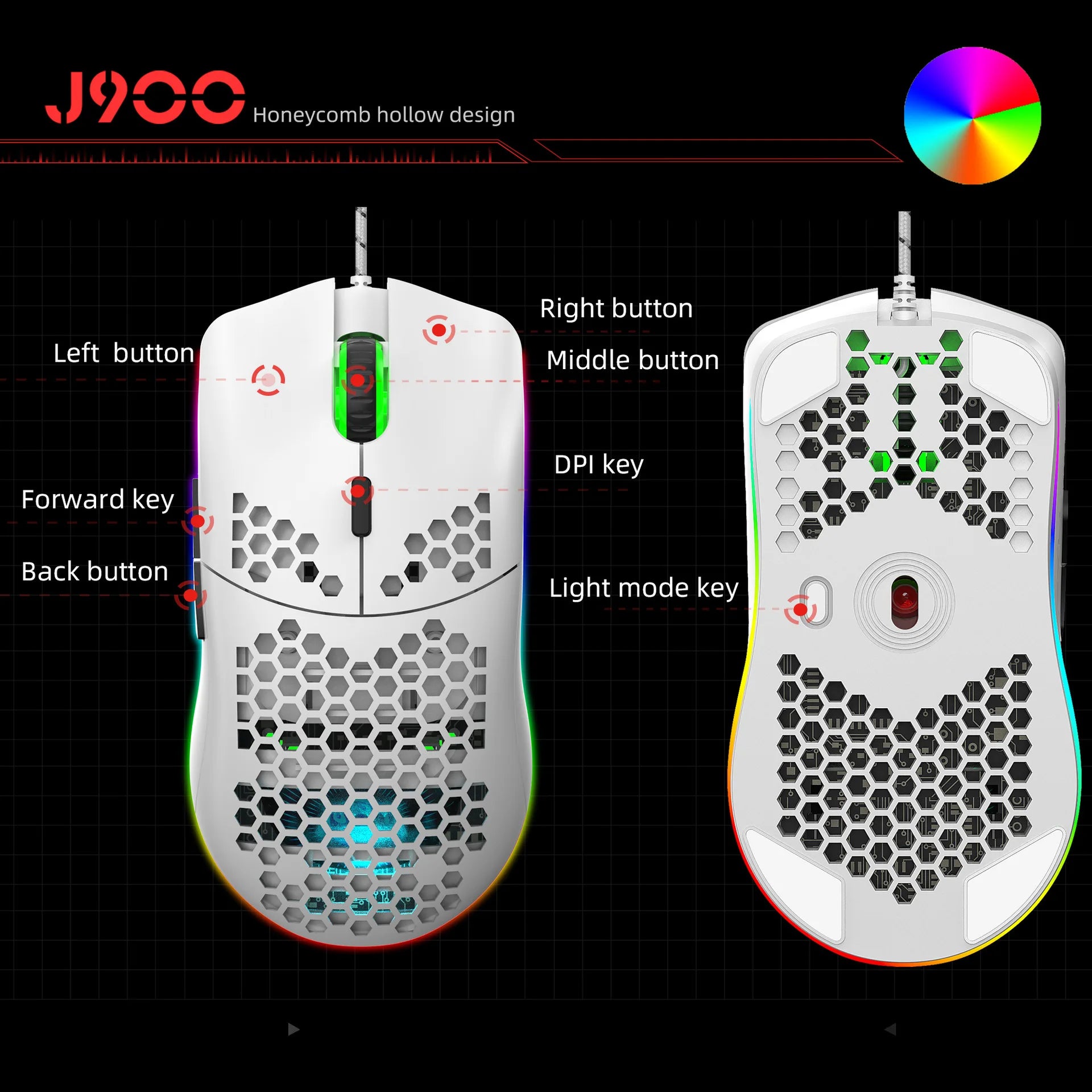 olevo Wired RGB Gaming Keyboard and Mouse Combo — Compact 68-Key Set