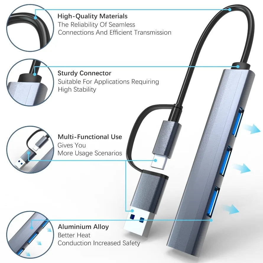MnnWuu USB-C Multiport Hub — High Speed 5Gbps 4-in-2 Data Splitter