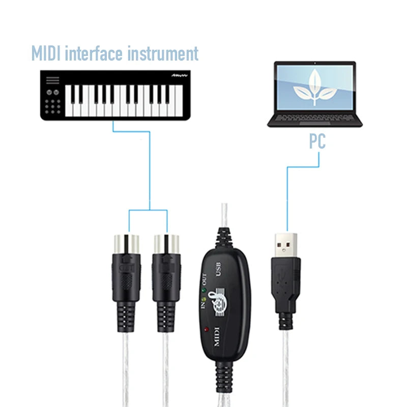 MIDI to USB Interface Adapter — Electronic Keyboard to Computer Converter