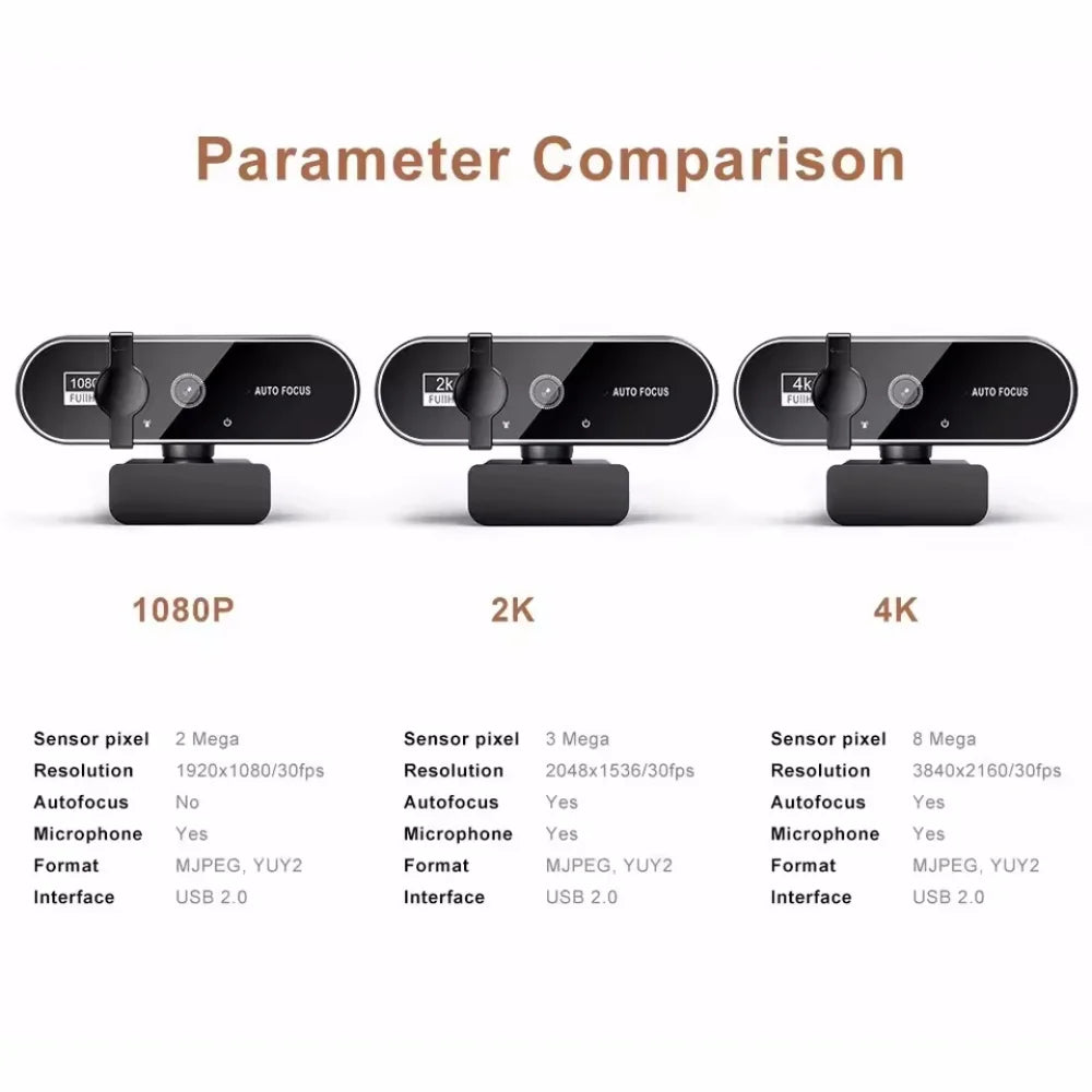 High-Definition Autofocus Webcam — Integrated Microphone for Streaming & Video Calls
