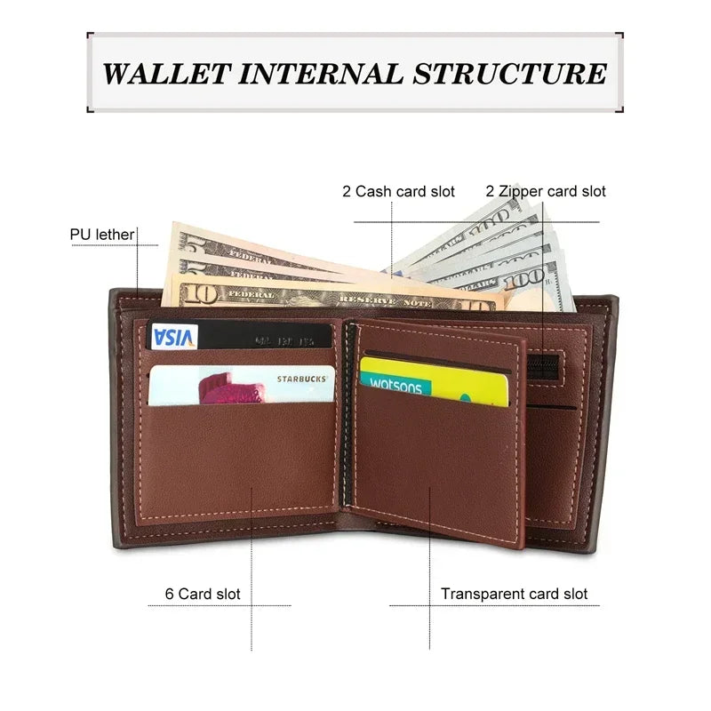 Personalized Photo Bifold Wallet — Custom Name Card Holder for Men