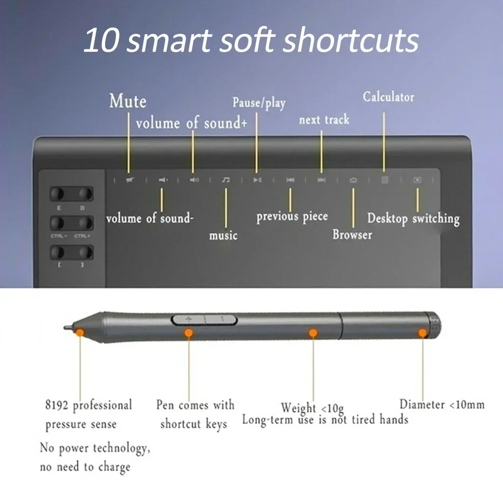 Gtwoilt Digital Drawing Tablet — 10x6 Inch Portable Graphic Pad for Design