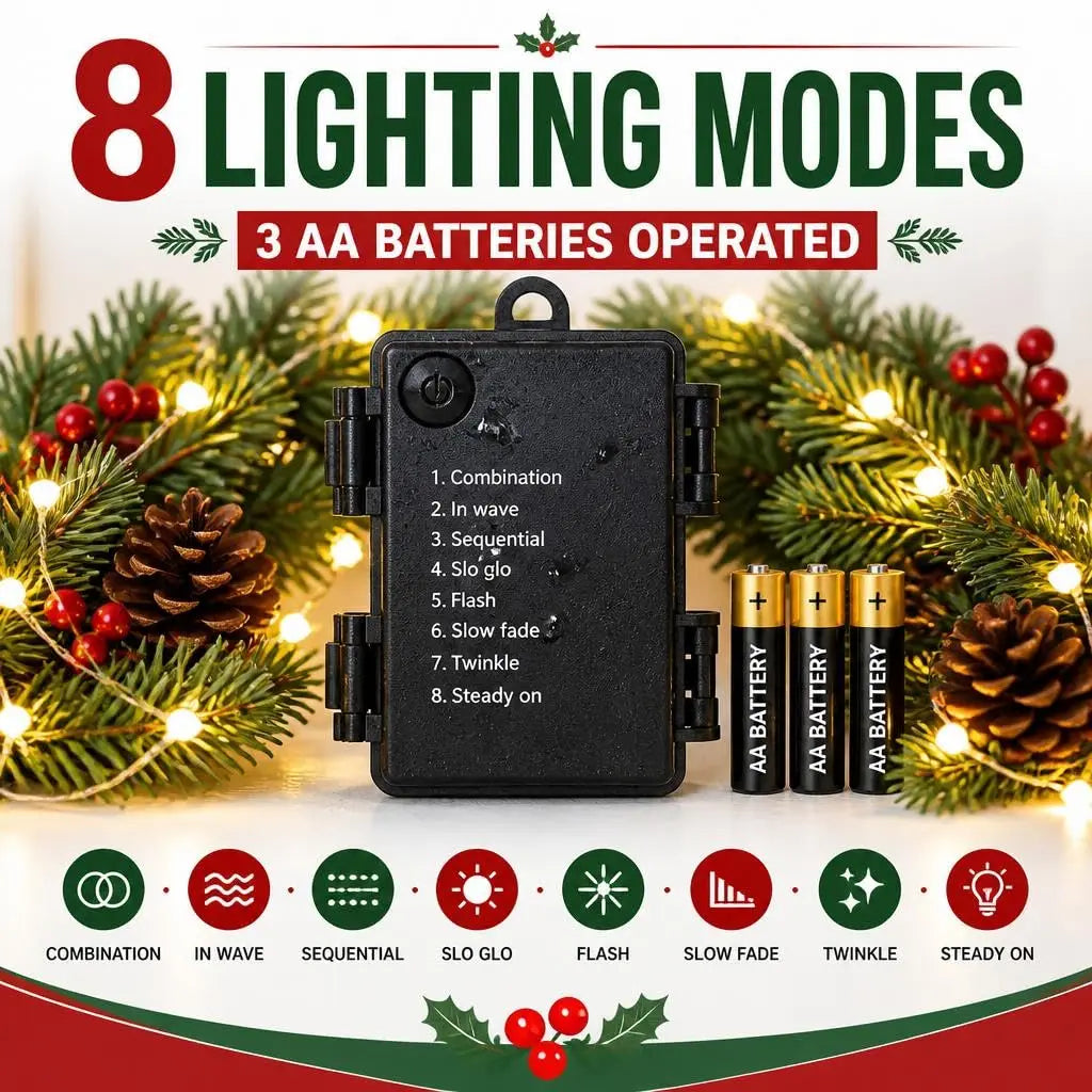 GAOMON Pre-Lit Christmas Wreath — Battery Powered LED Holiday Decor