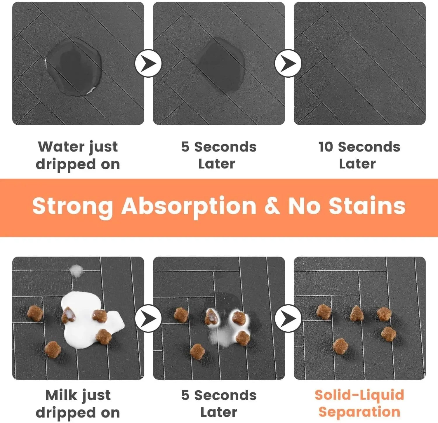 Absorbent Pet Feeding Mat — Waterproof Placemat with Non-Slip Rubber Backing