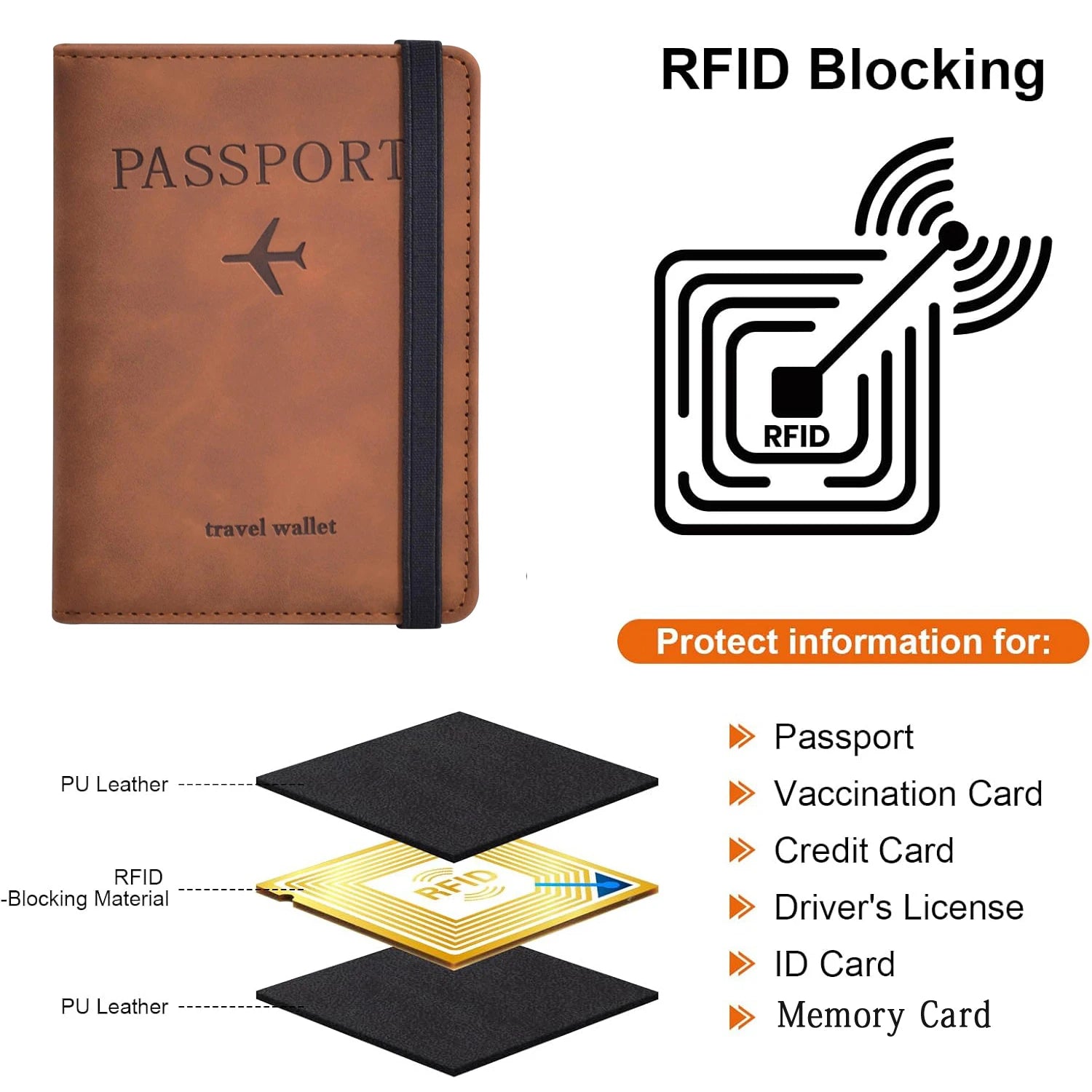 halilulu Passport Holder — RFID Blocking Travel Wallet & Organizer