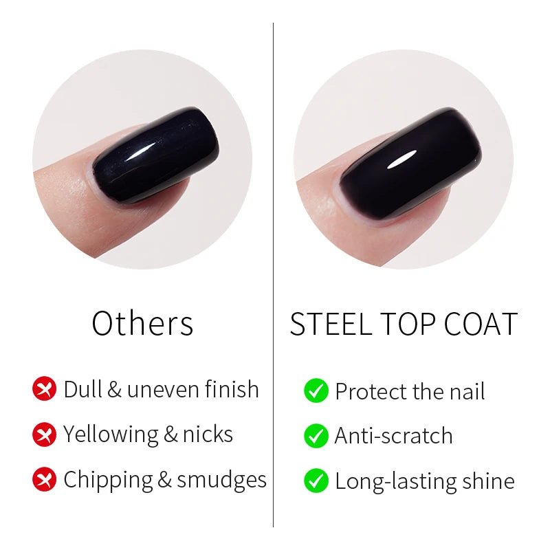 Perfect color Gel Base and Top Coat Set — High Gloss Long Lasting Finish