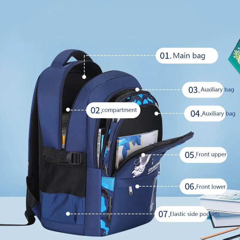 Astronaut Print Kids Backpack — Waterproof School Bag for Boys