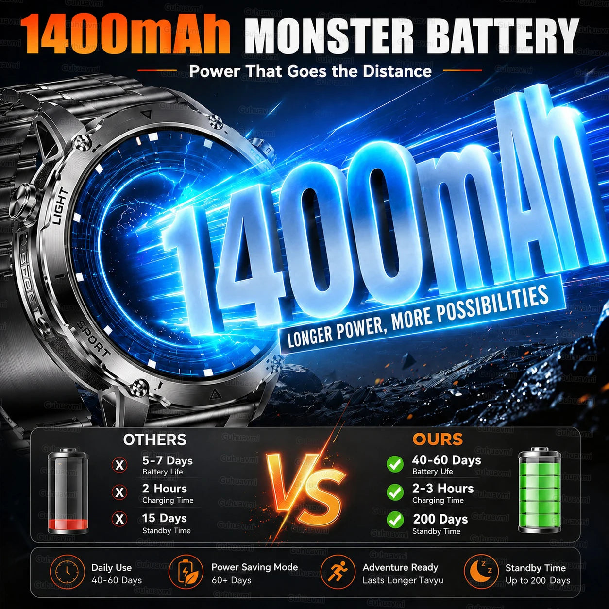 GUHUAVMI Military Smartwatch — 1400mAh Battery with GPS & Flashlight