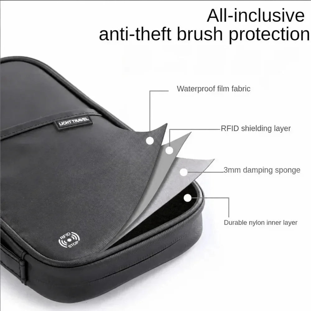 CEXIKA Travel Wallet — Waterproof Passport Organizer & Document Bag