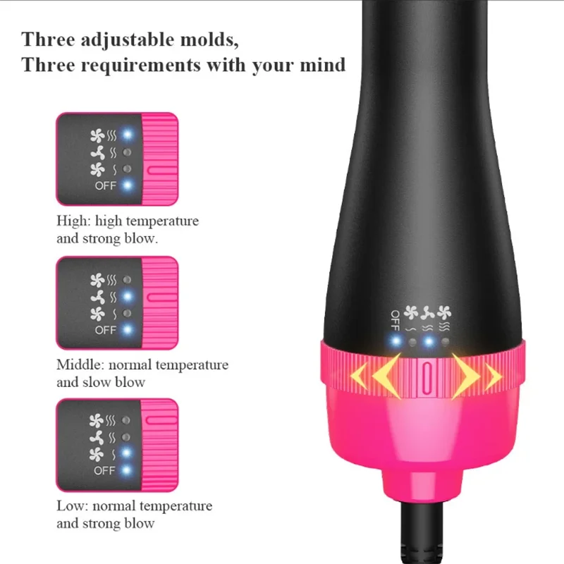 WITZIO Hot Air Brush — Professional 5-in-1 Hair Styler & Volumizer