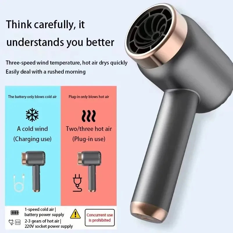 Portable USB Rechargeable Hair Dryer — Compact Foldable Design for Travel