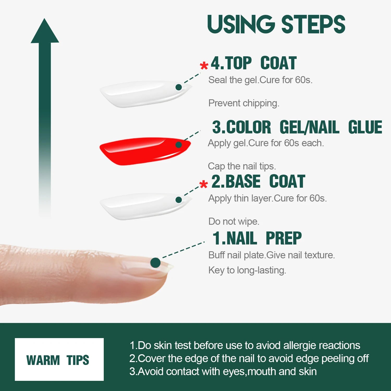 Nailpop Professional Gel Base and Top Coat Set — Long Lasting High Gloss Finish