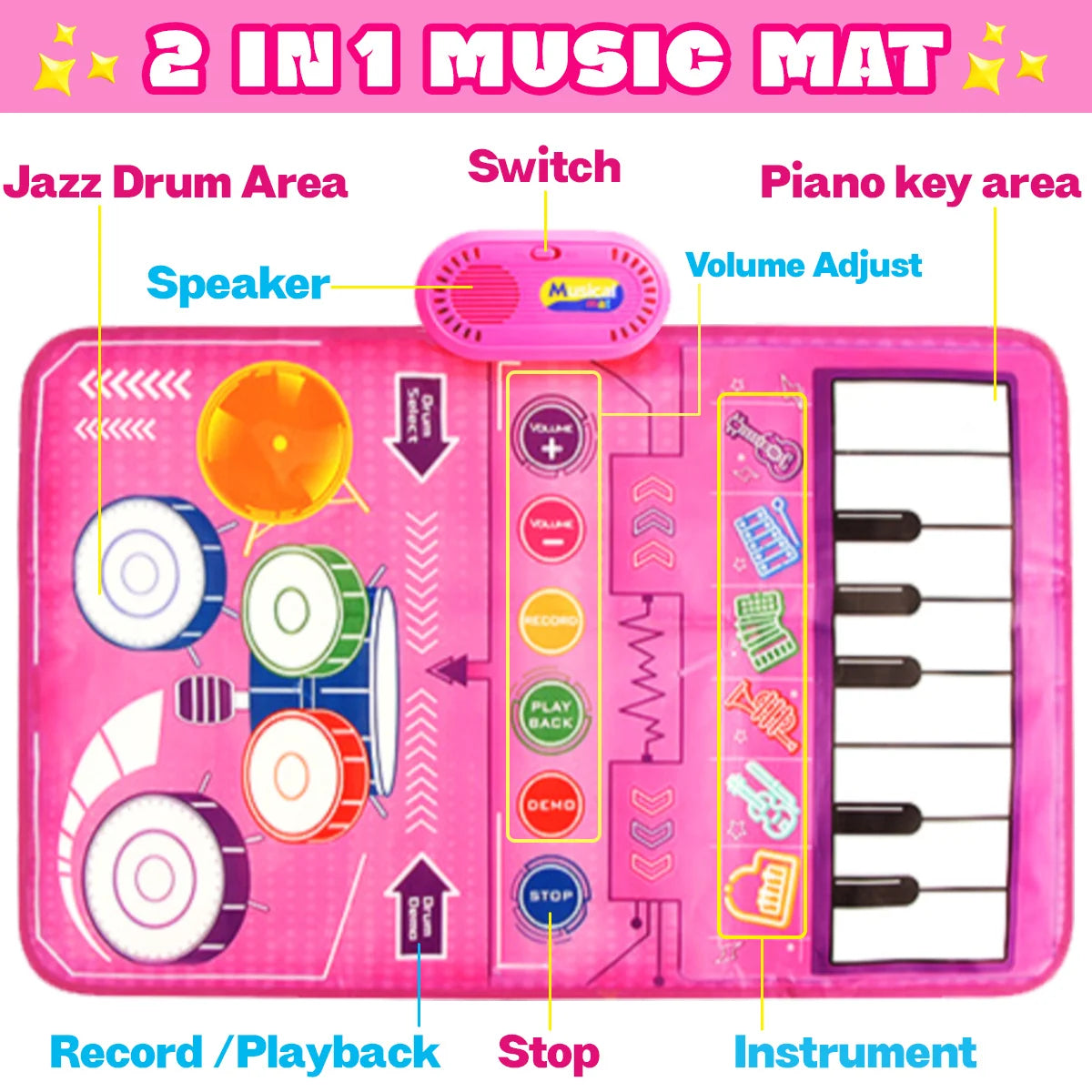 Musical Sensory Piano Mat — Interactive Keyboard and Drum Play Set