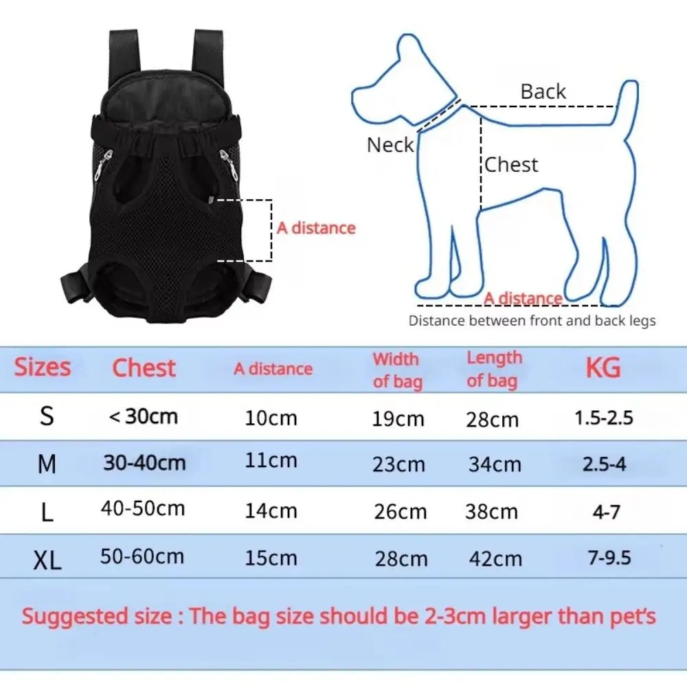 Adjustable Pet Carrier Backpack — Breathable Double Shoulder Bag for Travel