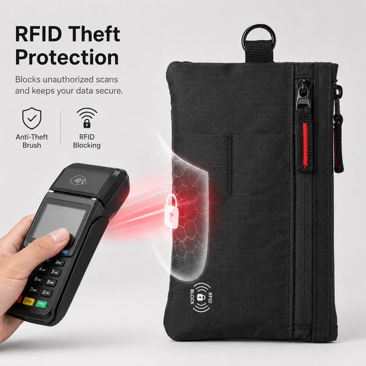 RFID Blocking Travel Wallet — Unisex Wrist Organizer & Clutch Bag