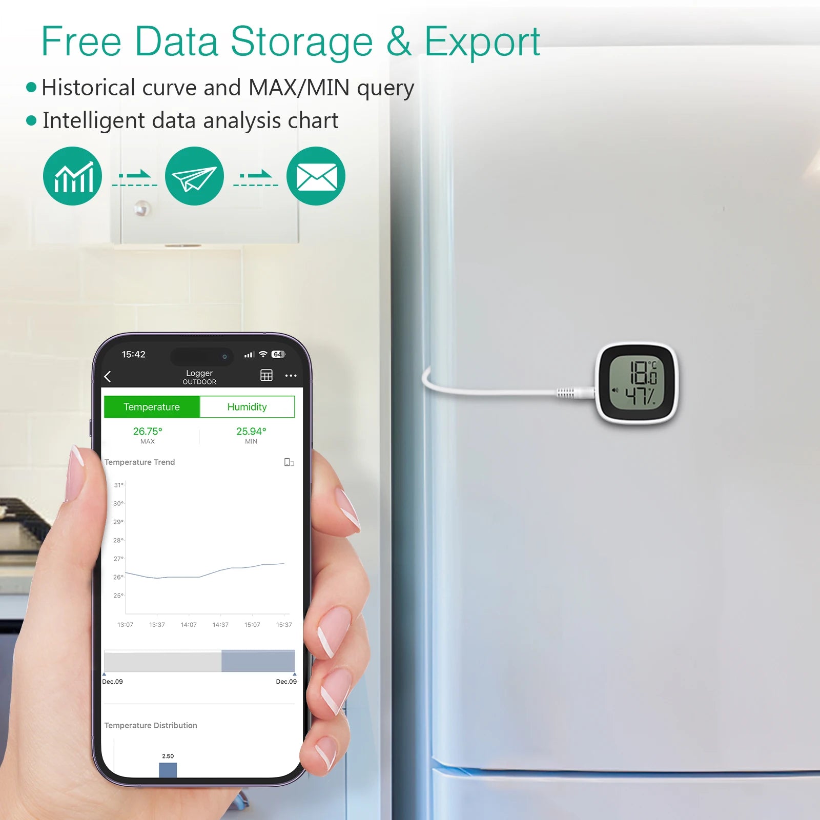 ORIA Bluetooth Freezer Thermometer — Smart Digital Hygrometer with Probe