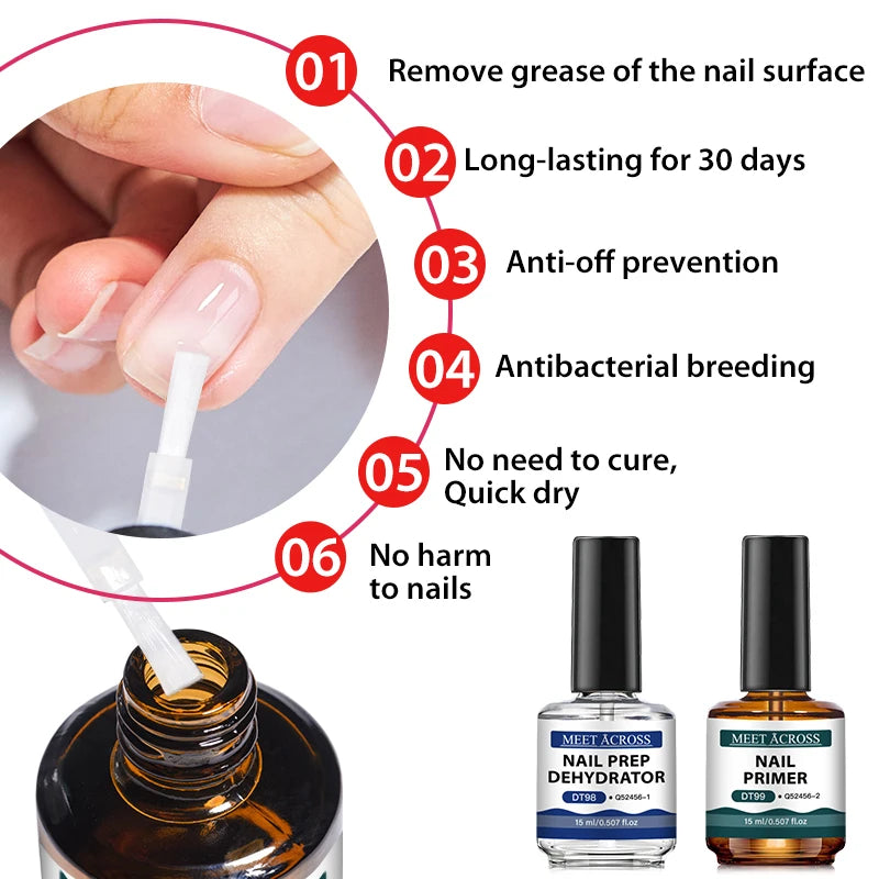 MEET ACROSS Nail Prep Dehydrate Kit — Long Lasting Gel Polish Set
