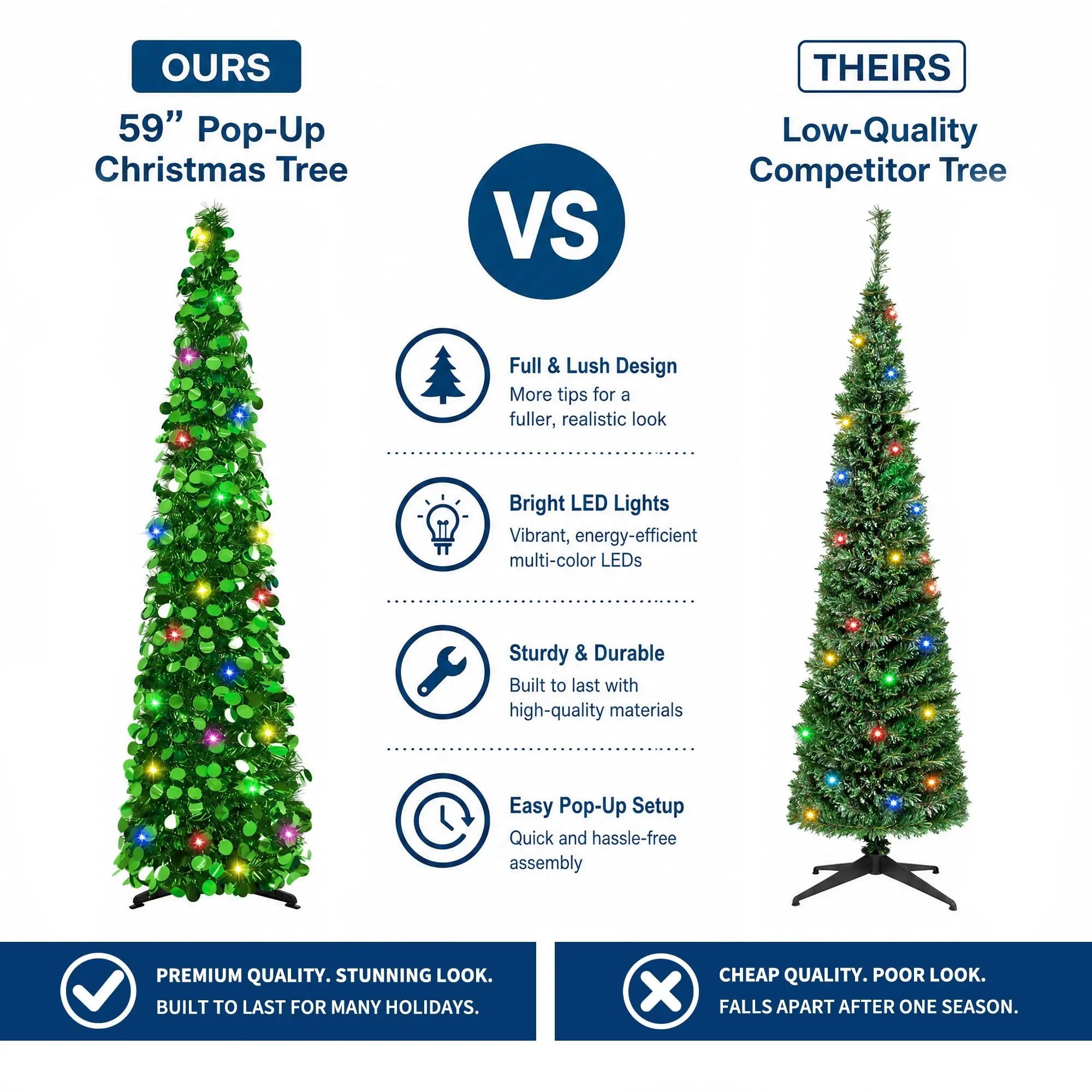 HiMISS 5ft Pre-Lit Pop Up Christmas Tree — Slim Tinsel Pencil Design