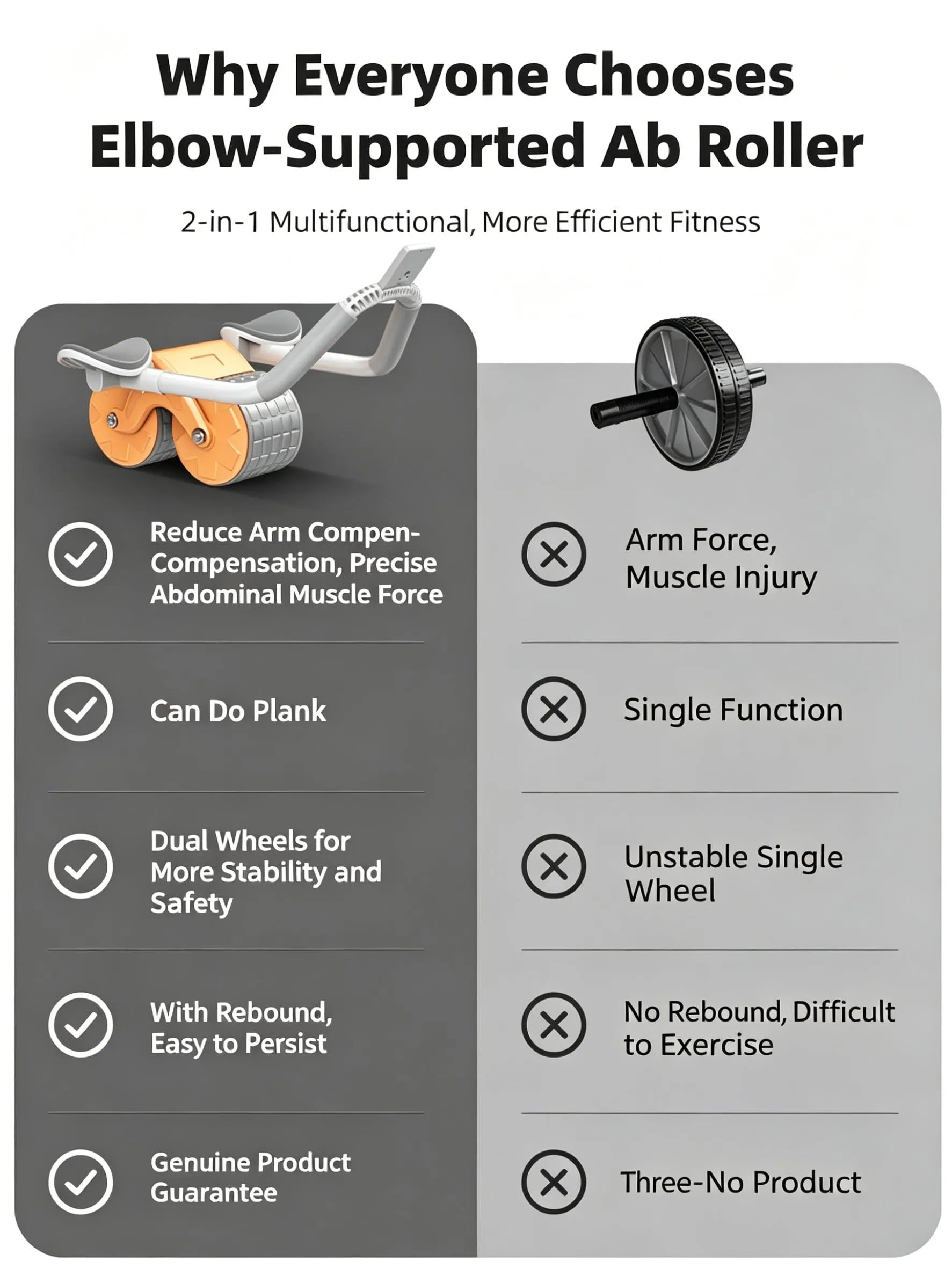 Abdominal Roller with Elbow Support — Automatic Rebound Core Trainer