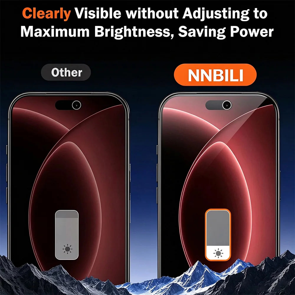 NNBILI Phone Screen Protector — Anti-Spy Glass