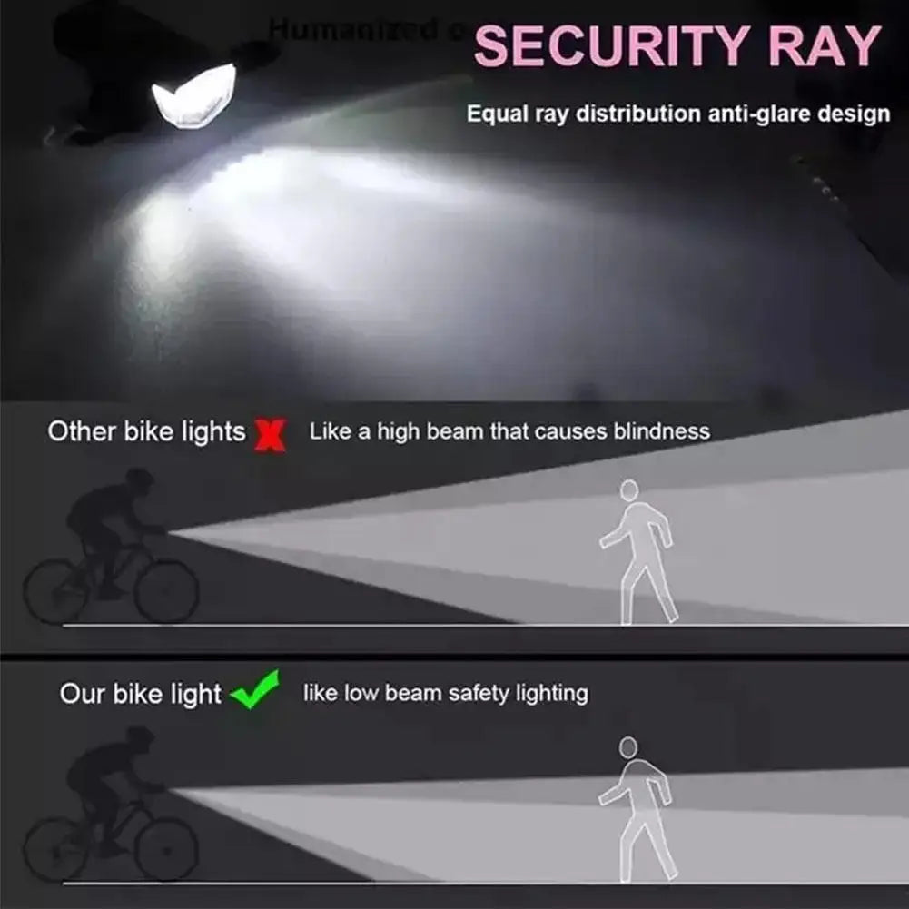 Rechargeable Bicycle Front Light — Waterproof Night Riding Headlight