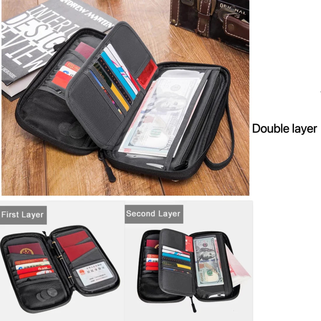 ValueWin Travel Passport Holder — RFID Blocking Document Organizer
