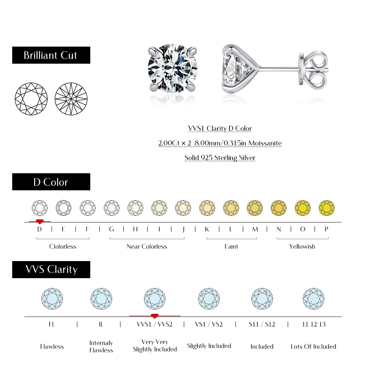 MODIAN Moissanite Stud Earrings — Sparkling 925 Sterling Silver Jewelry