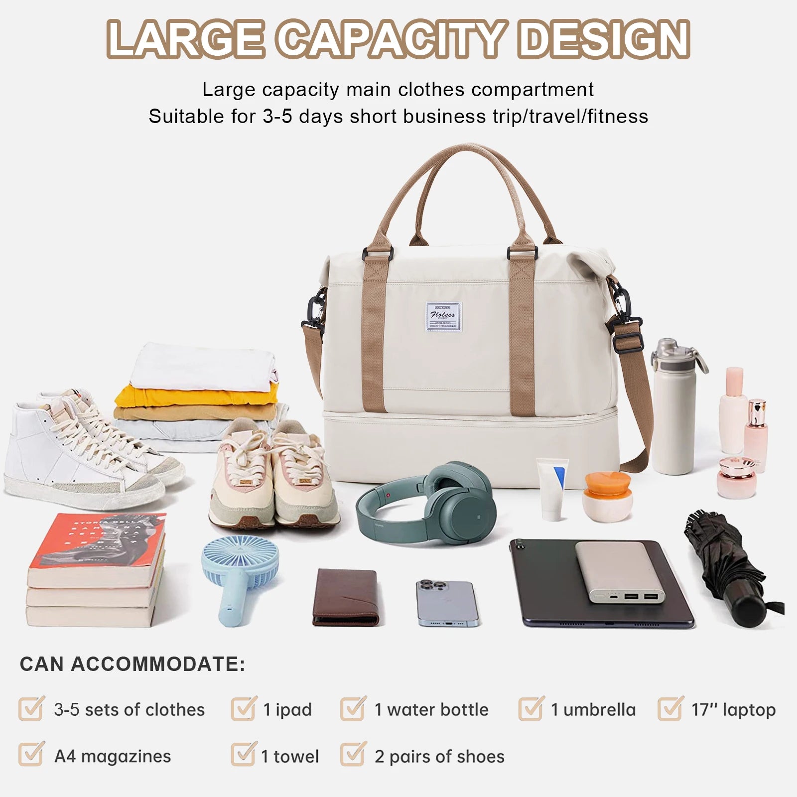 Fewchor Travel Duffel Bag — Expandable Gym Tote with Wet Pocket