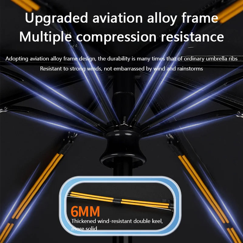 Automatic Umbrella — Compact Sunshade
