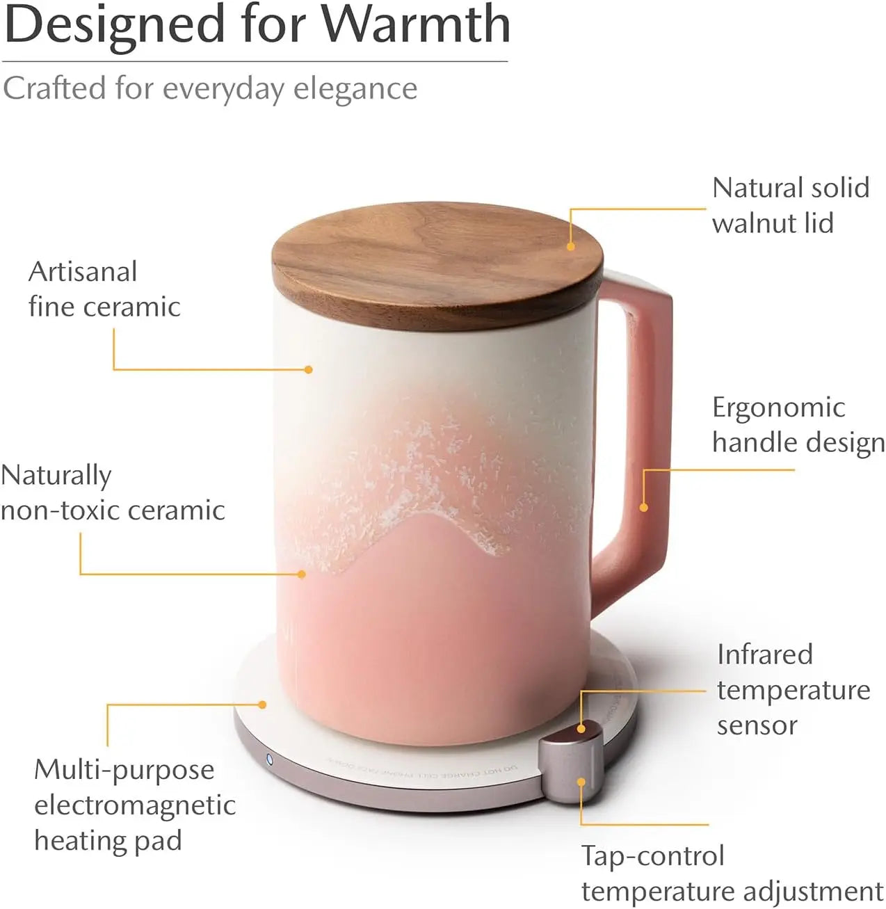 IOSN Self-Heating Ceramic Mug Set — Smart Temperature Control & Wireless Charging