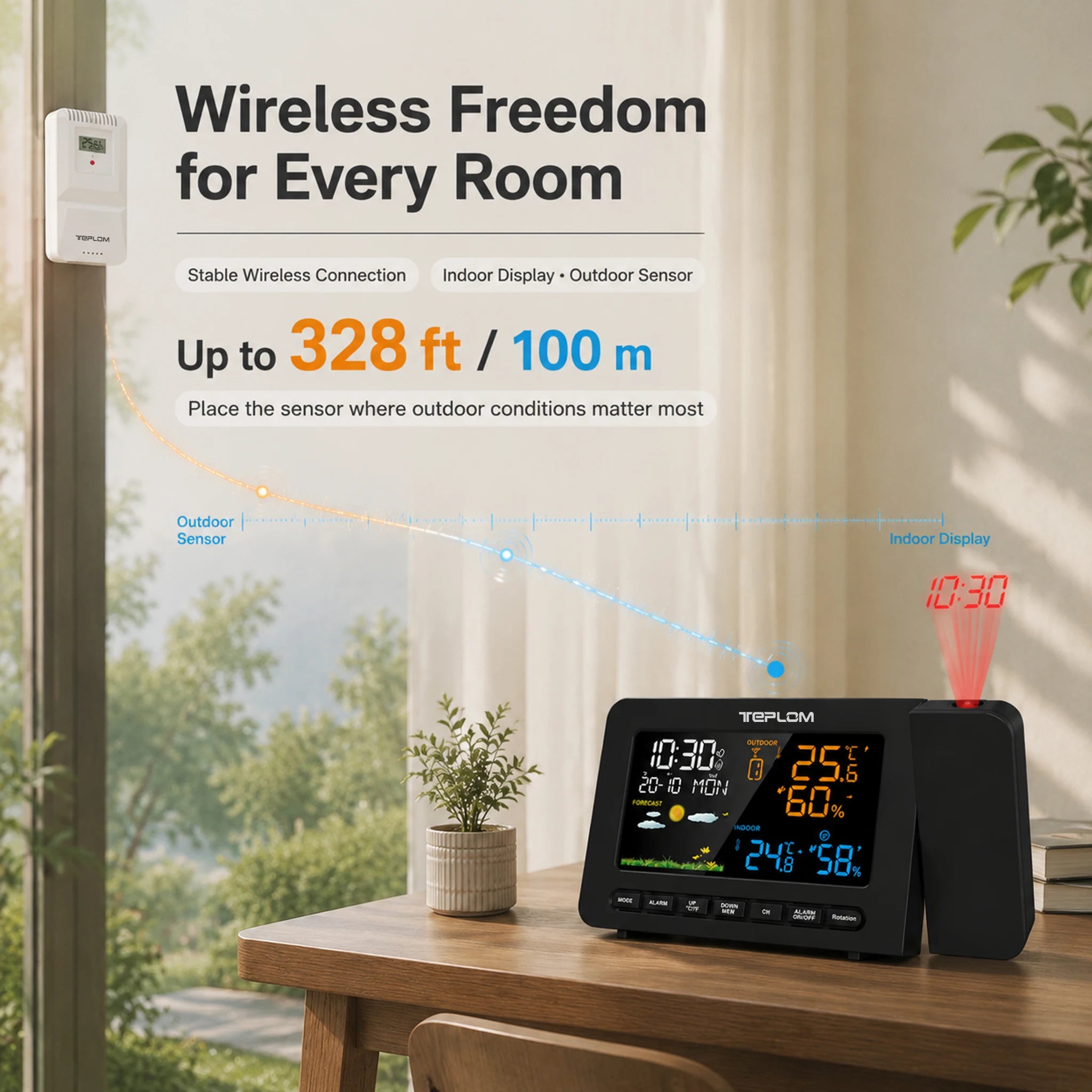 teplom Digital Weather Station — Projector Clock with Temperature & Humidity