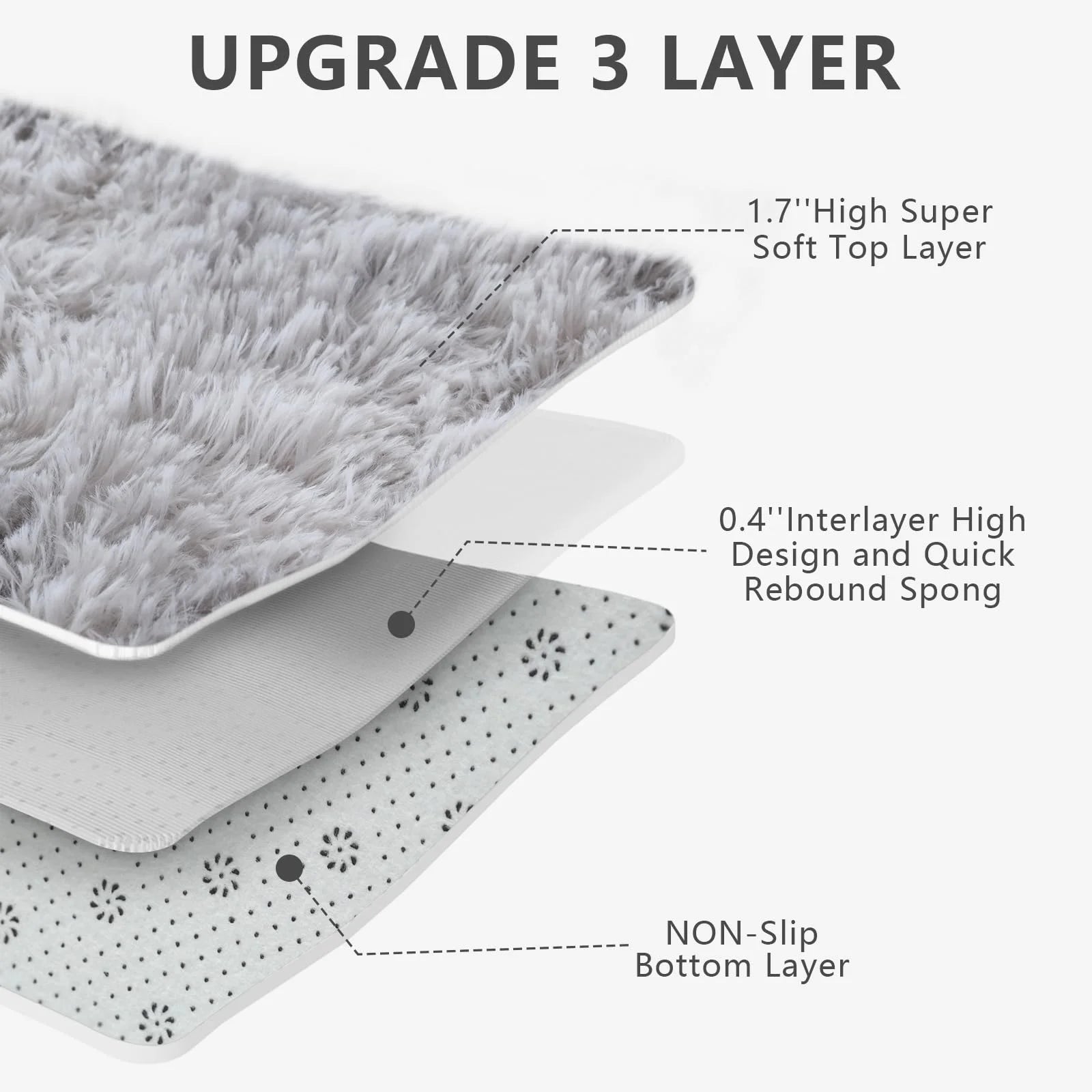 VIKAMA Ultra-Soft Puffy Rug — Plush Floor Mat for Bedroom & Nursery