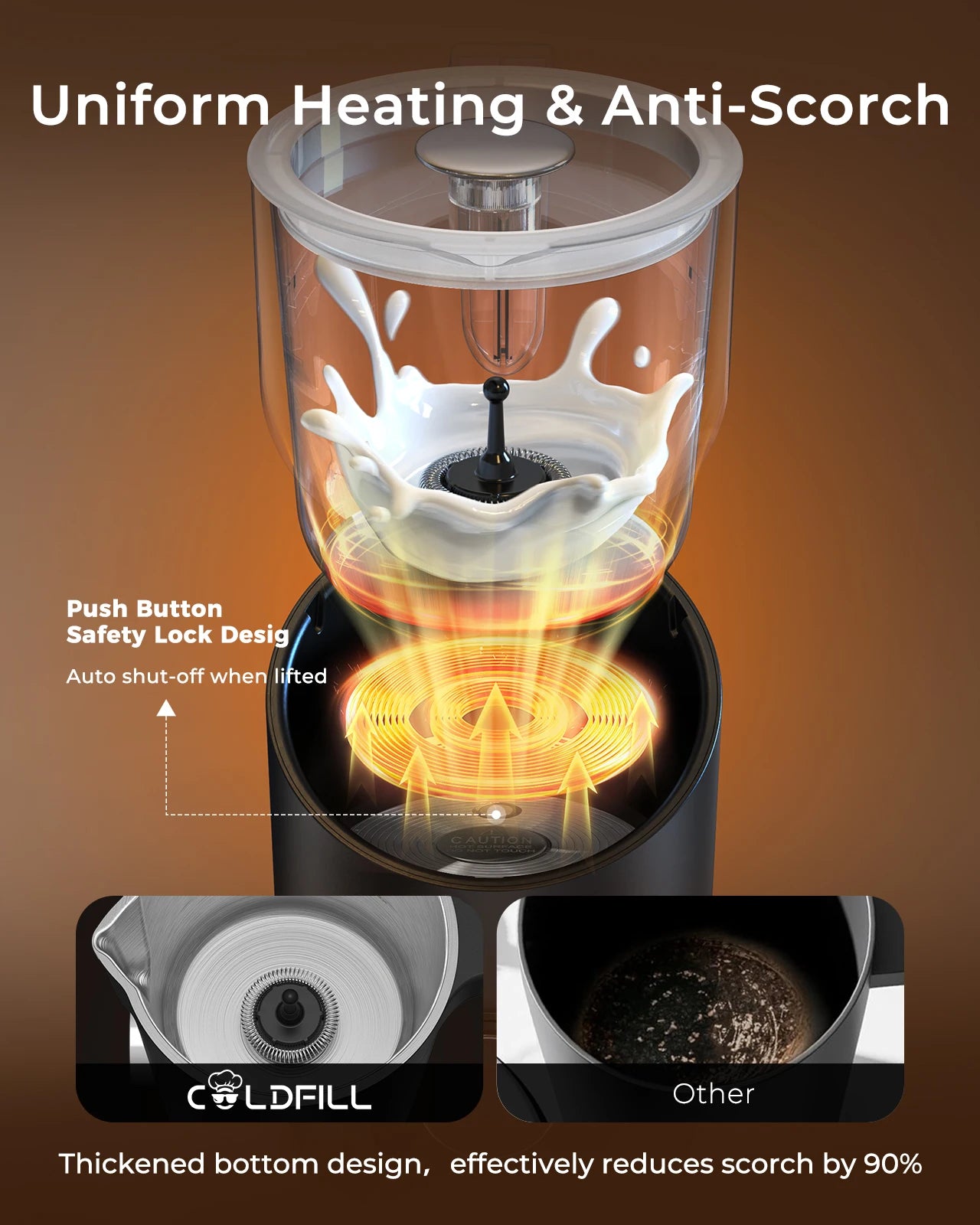 Electric Milk Frother — 6-in-1 Automatic Rotary Foamer for Coffee