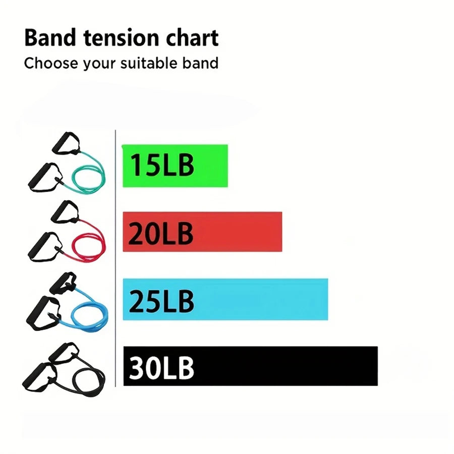 4-Level Resistance Band Set — Strength Training with Handles for Home Workouts