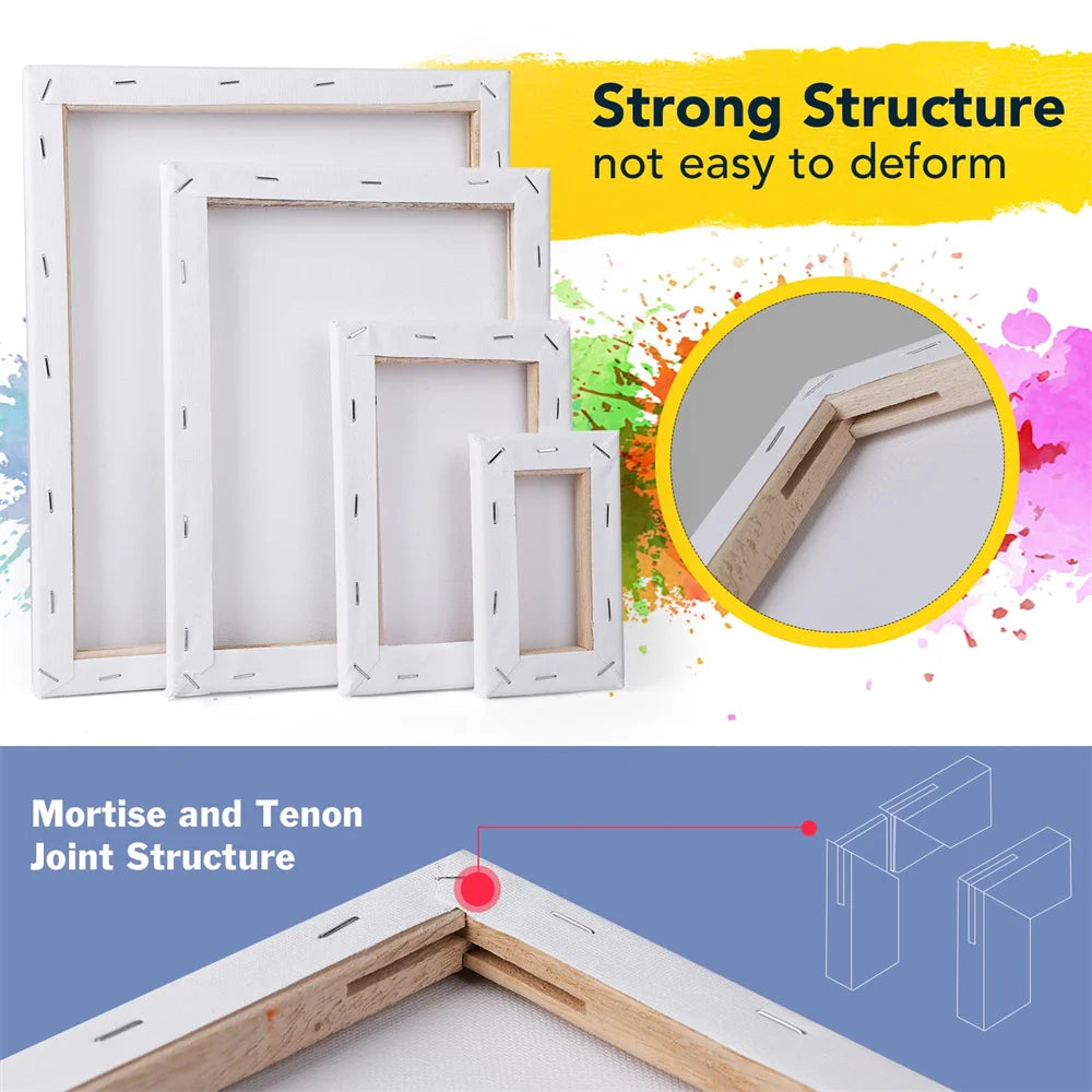 Stretched Cotton Canvas Set — Primed Wooden Frames for Oil and Acrylic Painting