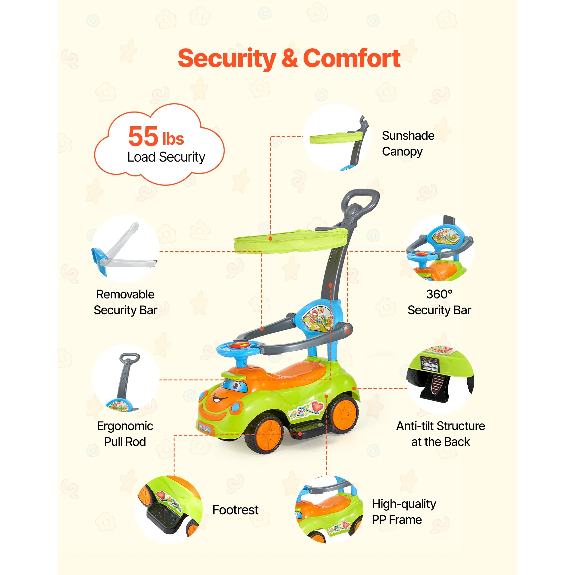 SucceBuy 3-in-1 Ride On Push Car — Toddler Walker & Driving Toy