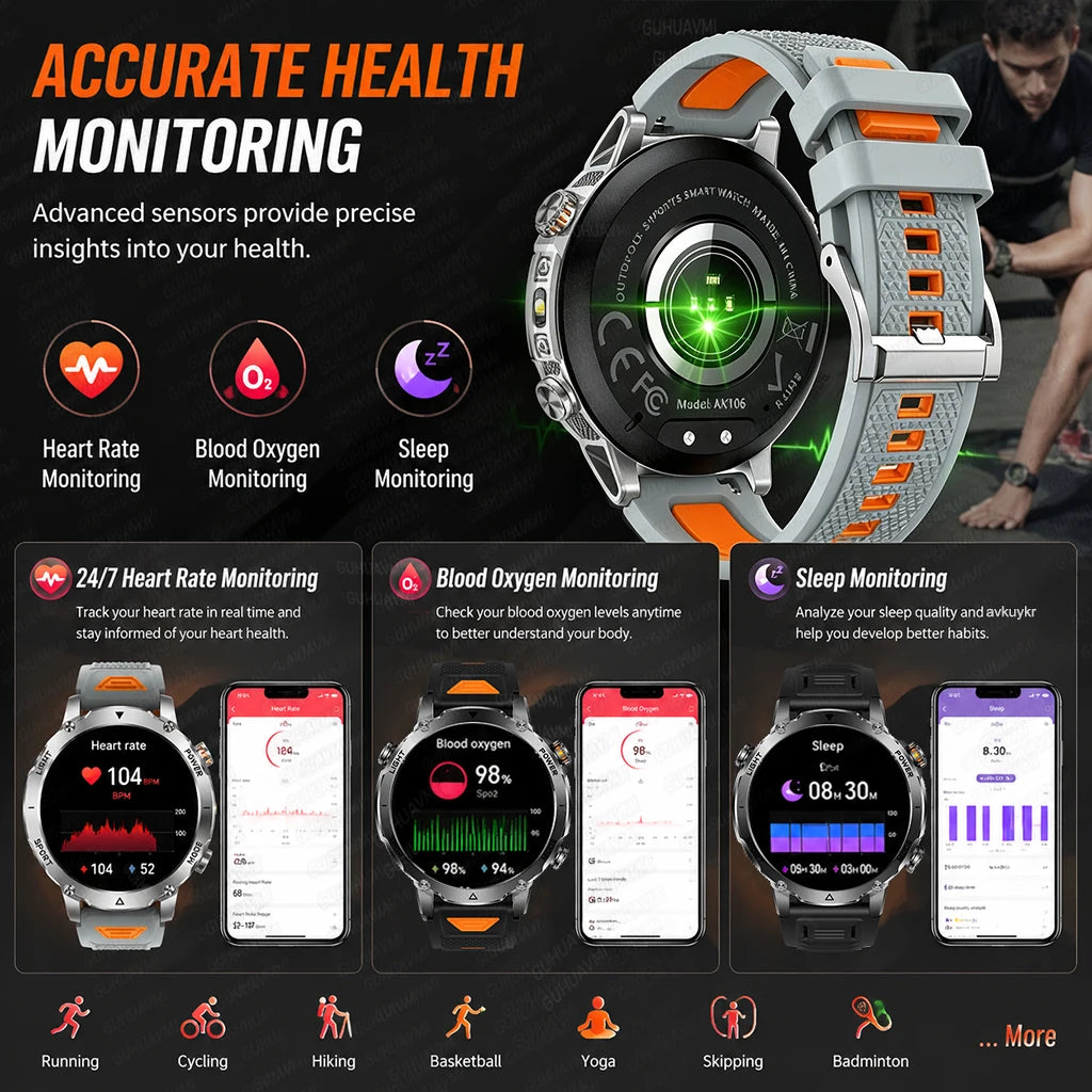 GUHUAVMI Military Smartwatch — 1400mAh Battery with GPS & Flashlight