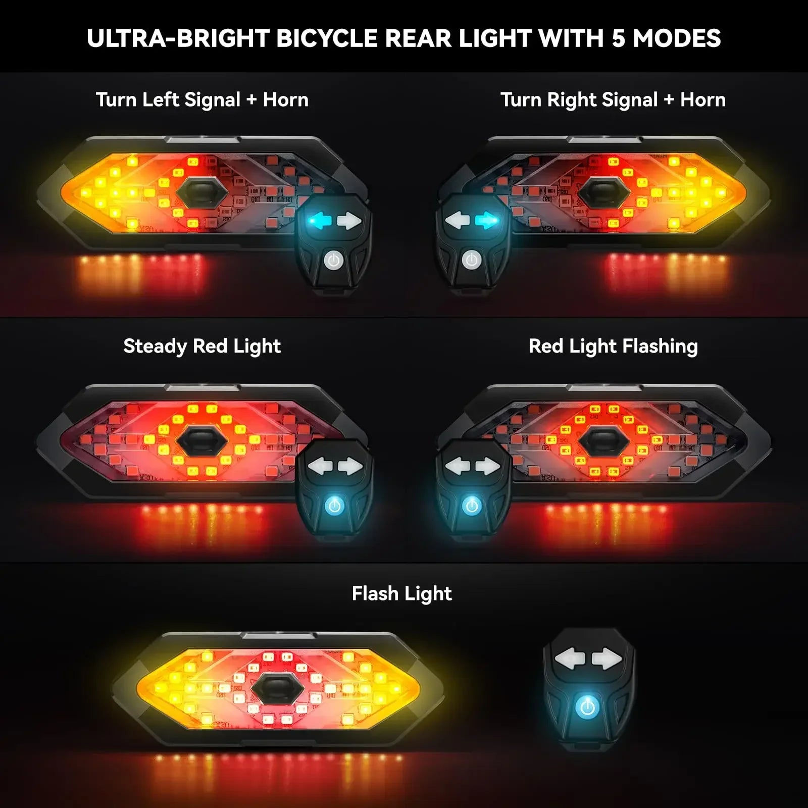 FZCSPEED USB Rechargeable Bike Light Set — Waterproof Tail Light with Turn Signals