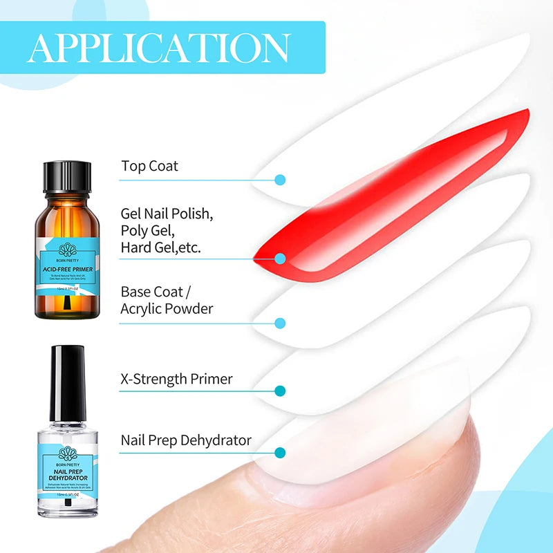 BORN PRETTY Nail Prep Dehydrator and Prime Set — Long Lasting Gel Prep