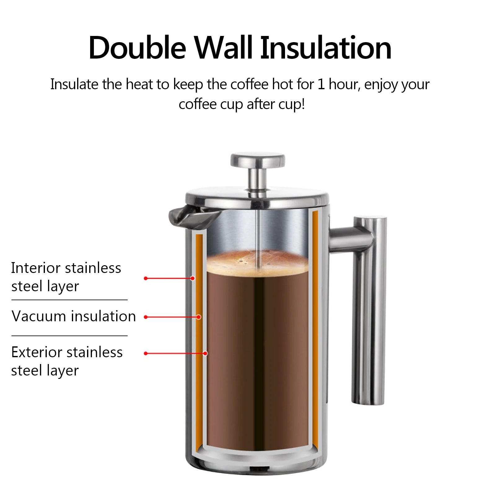 Stainless Steel French Press Coffee Maker — Insulated Double Walled Pot