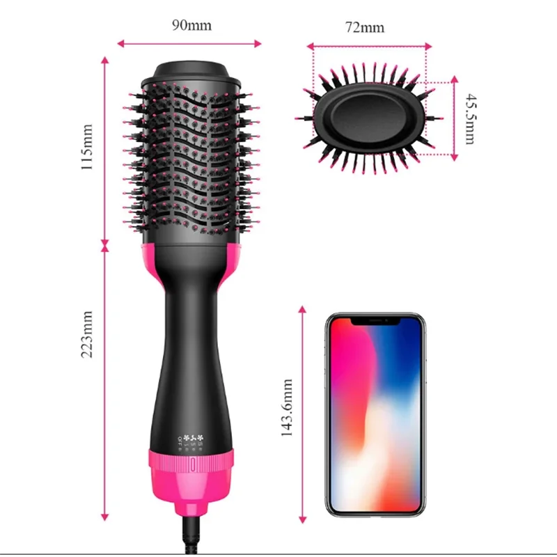 WITZIO Hot Air Brush — Professional 5-in-1 Hair Styler & Volumizer