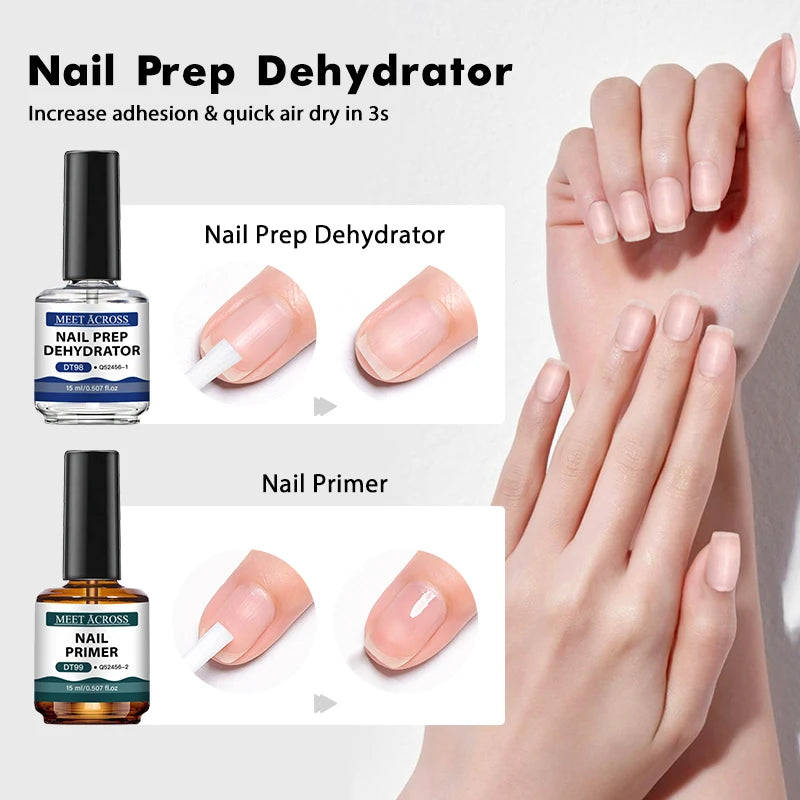 MEET ACROSS Nail Primer and Dehydrator — Fast Air Dry Base Gel for Long Lasting Manicures
