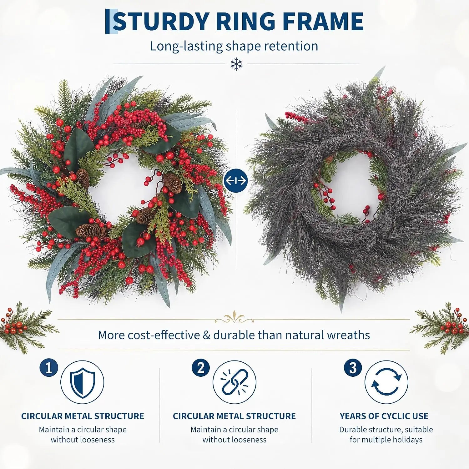 Artificial Christmas Wreath with Pine & Red Berries — Faux Greenery Holiday Decor