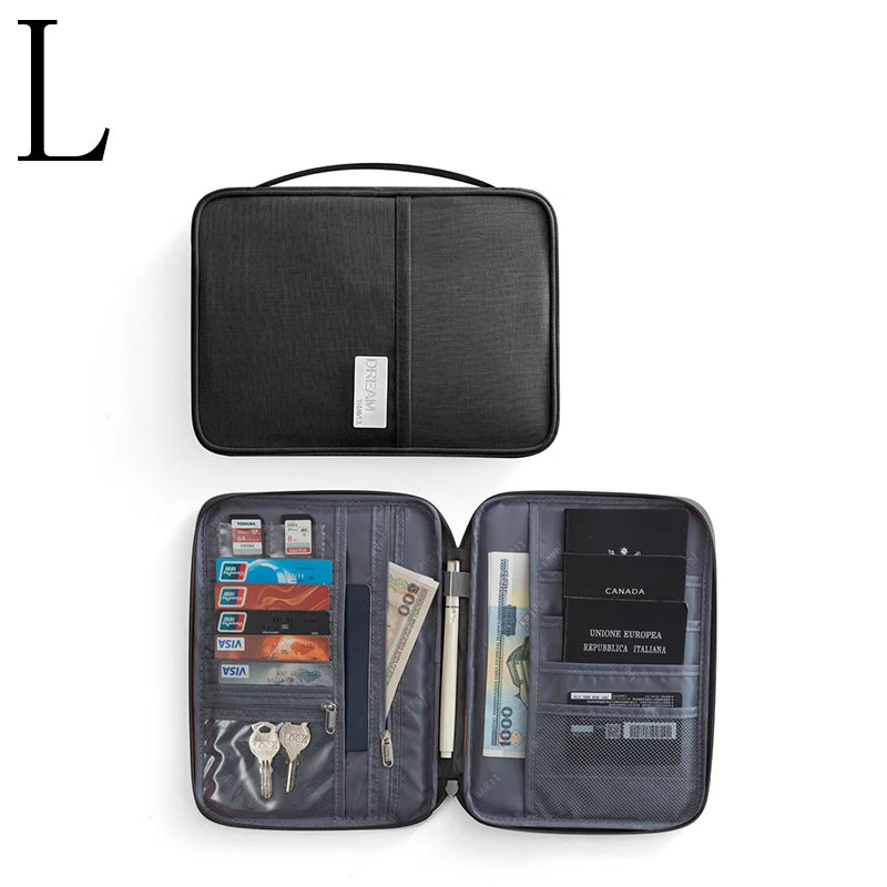 LXHYSJ Travel Wallet — Multi-Pocket Passport Holder & Document Organizer