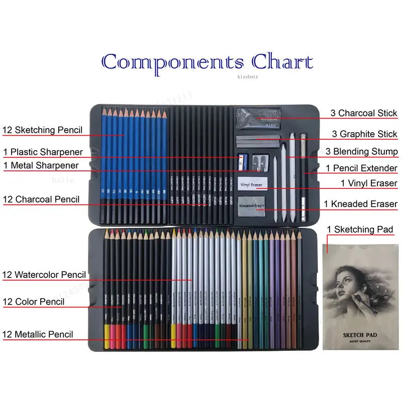 kissbuty Professional Sketching Pencil Set — Comprehensive Art Kit for Artists