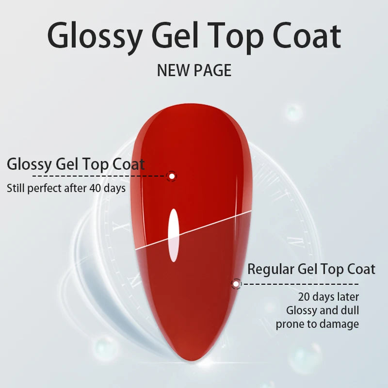 Perfect color Gel Base and Top Coat Set — High Gloss Long Lasting Finish
