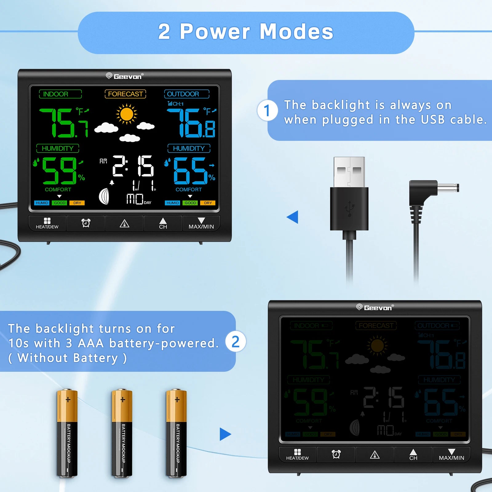 GEEVON Wireless Weather Station — Indoor Outdoor Temperature & Humidity Monitor