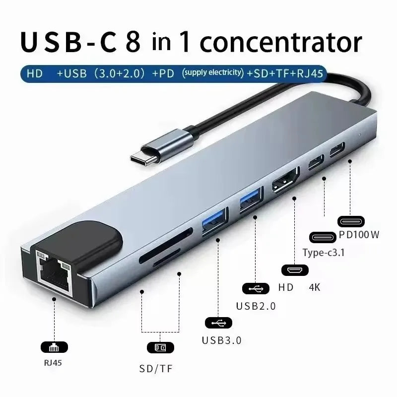 7-in-1 USB-C Hub — High-Speed Aluminum Multi-Port Extender
