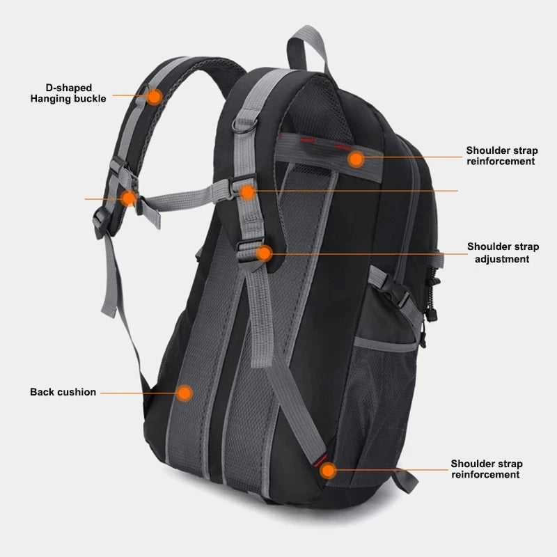 HTLT Travel Backpack — Lightweight Hiking & Laptop Bag, Large Capacity