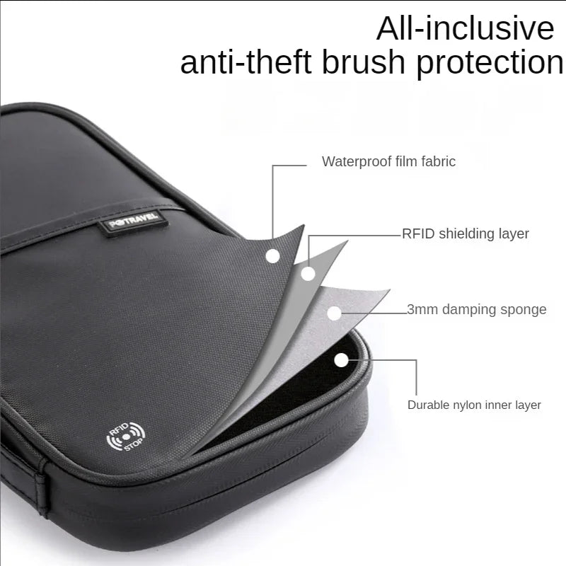 dawndesslo Travel Wallet — Waterproof Passport Holder & Document Organizer